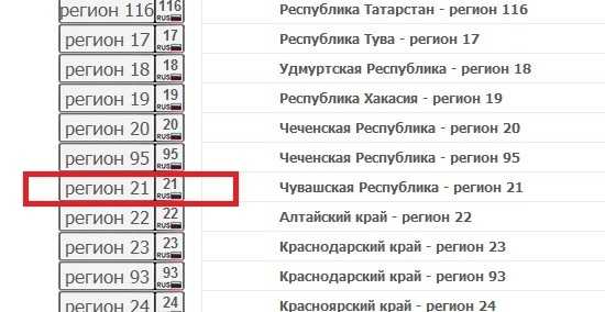 Как сопоставить цифру 13 с конкретным субъектом и городом