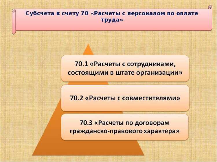 Примеры проводок с кредитом 70 счета на практике
