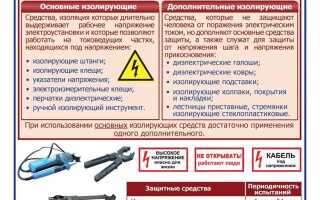 Какие средства защиты находящиеся в эксплуатации не подлежат нумерации