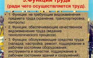 Что такое нормальные условия труда