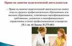 Кто имеет право на занятие педагогической деятельностью