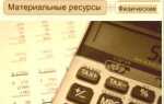 Что относится к материальным ресурсам