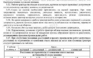 Какие сведения должны быть указаны в плане мероприятий по охране труда