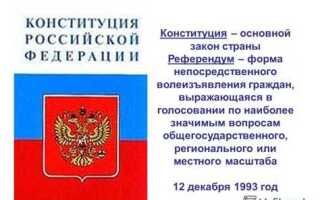 Какая форма относится к формам прямого волеизъявления граждан обязательного характера