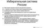 Какая избирательная система в рф