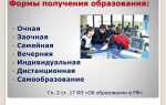 Какие вы знаете формы получения образования