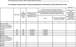 Рсв 1 что это такое