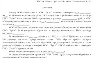 Как правильно оформить претензию по оказанию услуг