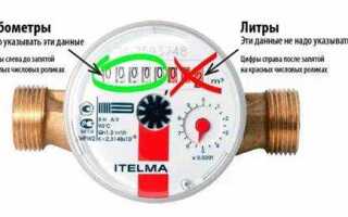 Повышенный коэффициент на воду без счетчиков что это такое