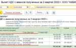 Строка 170 в декларации по ндс как проверить