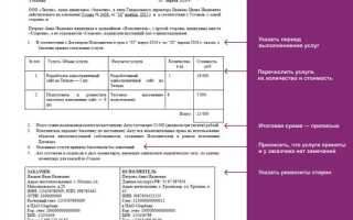 Какие документы должен предоставлять самозанятый