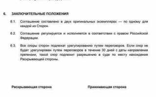 Денонсация договора что это такое