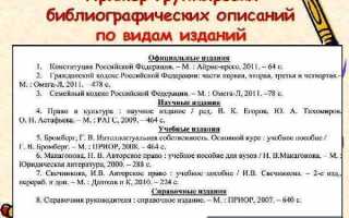 Фз 289 как оформить в списке литературы