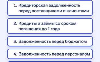 Управляемые бюджетные обязательства что это
