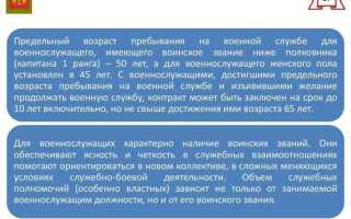 Каков предельный возраст поступления на службу в овд