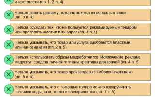 Нарушение закона о рекламе куда обращаться
