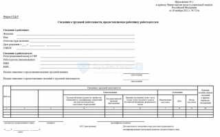 Форма 1 кто сдает в 2023 году