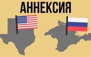 Что такое аннексия и контрибуция
