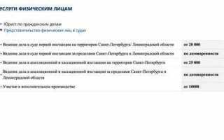 Как подтвердить судебные расходы на представителя физическому лицу