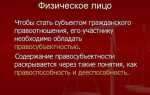 Кто входит в понятие физические лица