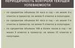 С какой периодичностью каждый работник из числа диспетчерского оперативного и оперативно ремонтного