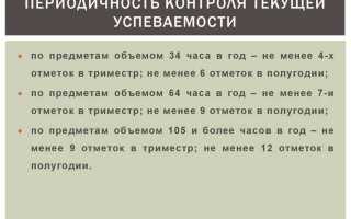 С какой периодичностью каждый работник из числа диспетчерского оперативного и оперативно ремонтного