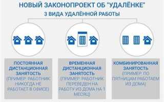 Вид занятости работника что это