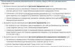 Какие документы необходимы для предоставления налогового вычета ученикам автошкол