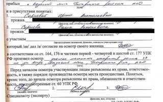 Особое мнение в протоколе как оформляется