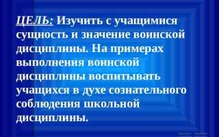 Какие вопросы регулирует дисциплинарный устав