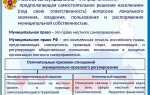 Охарактеризуйте способы которыми граждане осуществляют местное самоуправление
