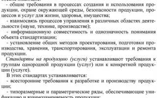 Нормативный документ производителя что это