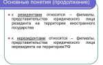 Кто является налоговым резидентом рф