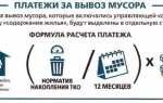 Как начисляется плата за мусор в частном доме