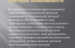 Состояние невменяемости это когда лицо