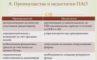 Зао и ооо в чем разница