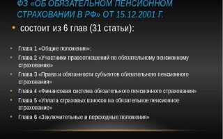 Реквизиты договора об обязательном пенсионном страховании где посмотреть