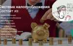 Чем прогрессивная система налогообложения отличается от пропорциональной