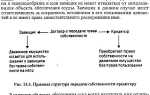 Как может осуществляться переход права собственности