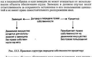 Как может осуществляться переход права собственности