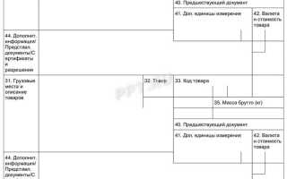 Какие из перечисленных сведений можно не указывать в транзитной декларации