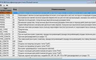 Код окоф что это и где его взять