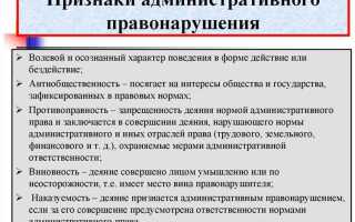 Что такое состав административного правонарушения