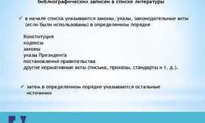 Налоговый кодекс рф как оформить в списке литературы