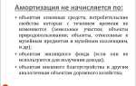 Основные средства которые не подлежат амортизации