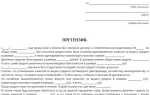 Претензия в банк о мошенничестве по кредиту который не брал образец