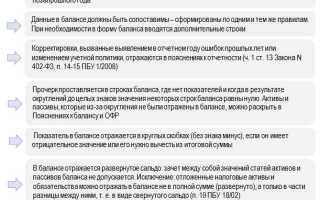 Кто утверждает годовую бухгалтерскую отчетность ооо
