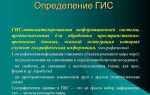 Гис тор кнд что это