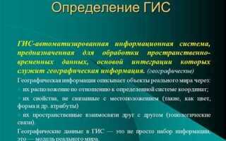 Гис тор кнд что это