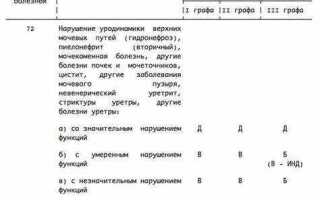 Графы в расписании болезней что обозначают